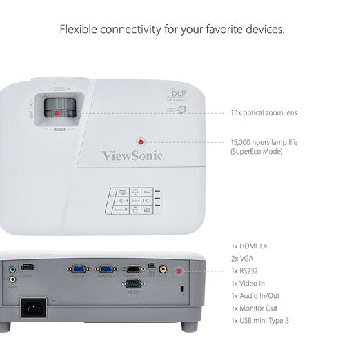 ViewSonic PA503S SVGA DLP 800x600 3600lm 2200:1 HDMI VGA In Out mUSB RS232